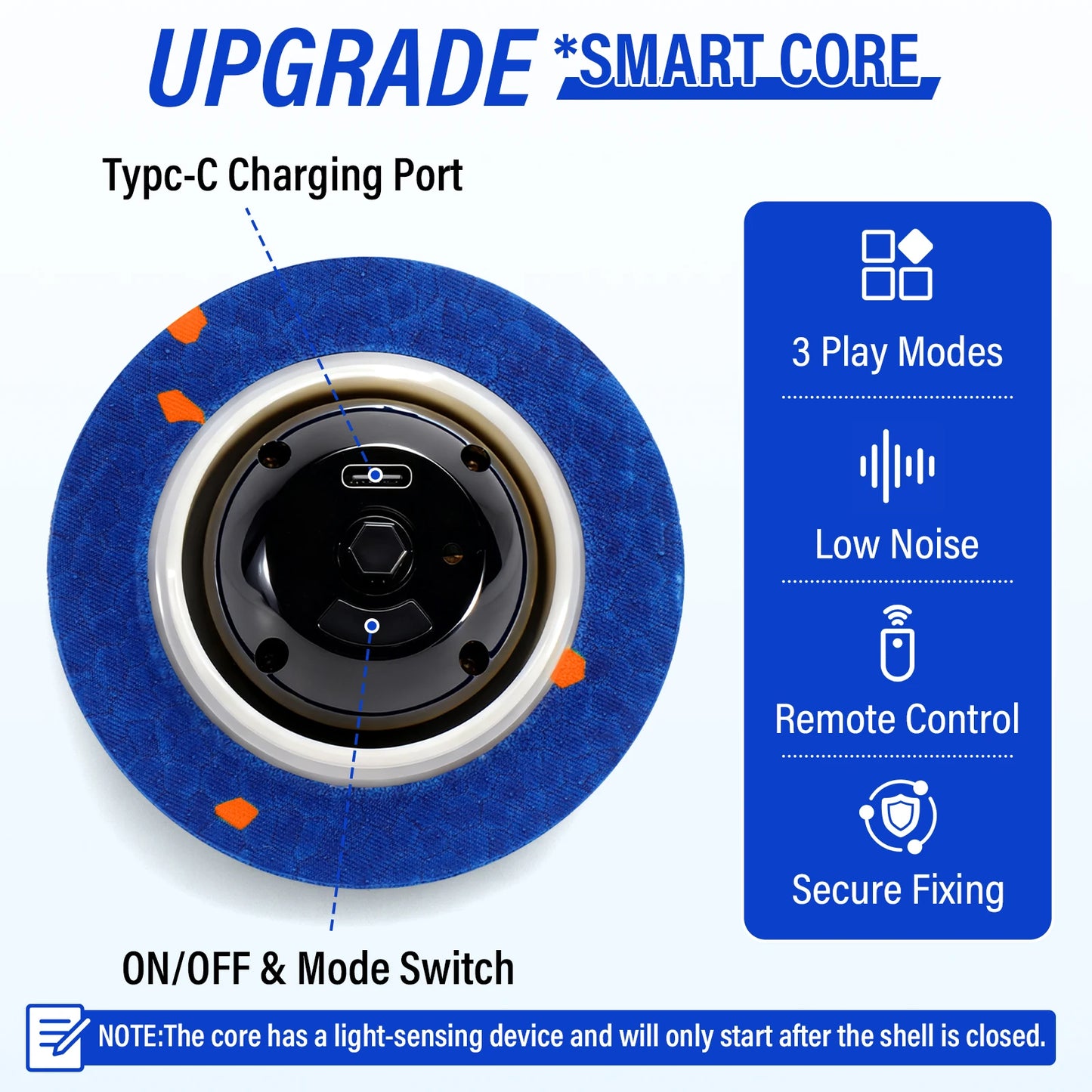 Interactive Moving Dog Ball – Rechargeable, Durable Toy for Active & Bored Dogs